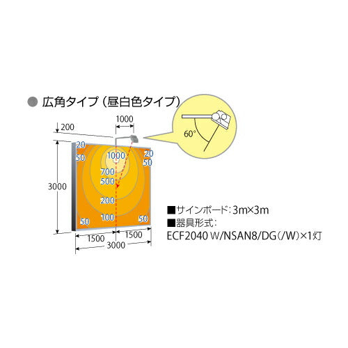 【LED投光器】【レディオック フラッド ネオ】 ECF2040M/VWSAN8/W LED投光器 美vid 【20クラス】【中角】【白色】