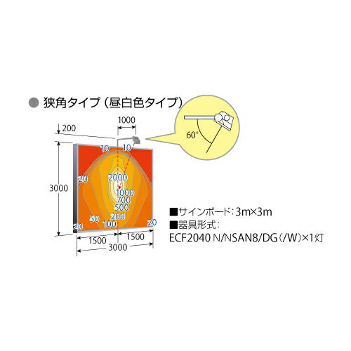 【LED投光器】【レディオック フラッド ネオ】 ECF2040M/VWSAN8/W LED投光器 美vid 【20クラス】【中角】【白色】
