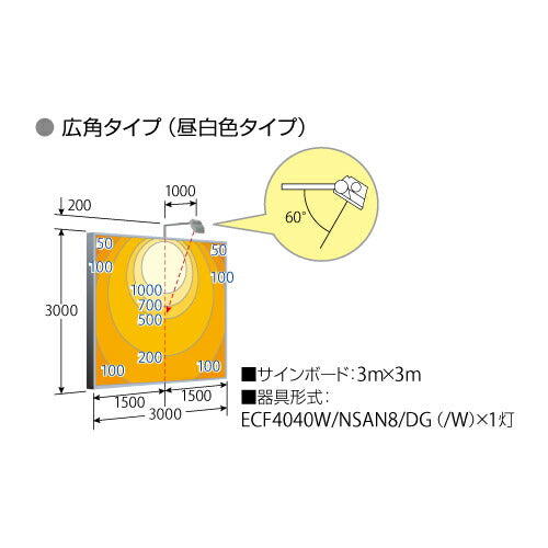 【LED投光器】【レディオック フラッド ネオ】 ECF4040W/VWSAN8/DG LED投光器 美vid 【40クラス】【広角】【白色】