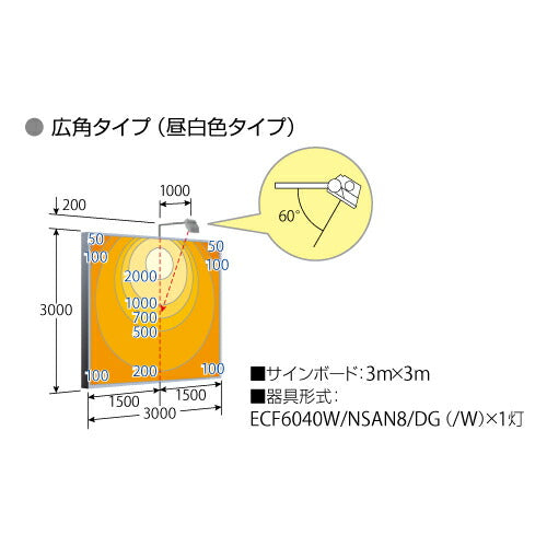 【LED投光器】【レディオック フラッド ネオ】 ECF6040W/VWSAN8/DG LED投光器 美vid 【60クラス】【広角】【白色】