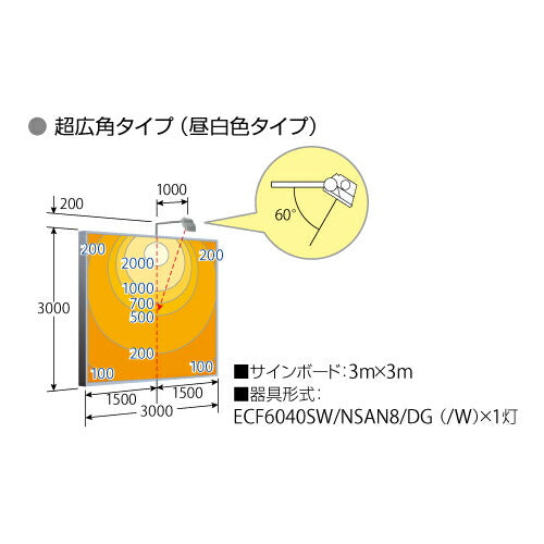 【LED投光器】【レディオック フラッド ネオ】 ECF6040W/VWSAN8/W LED投光器 美vid 【60クラス】【広角】【白色】