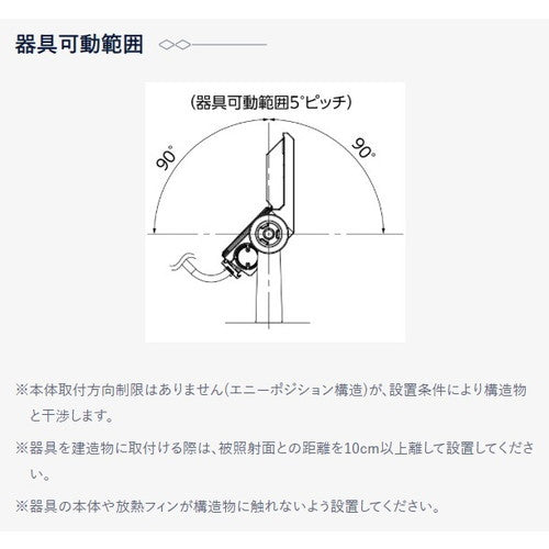 【LED投光器】【レディオック フラッド ネオ】【30クラス】ECF3050M/NSAN8/DG (旧品番:ECF2040M/NSAN8/DG) 中角 昼白色 (ダークグレイ)