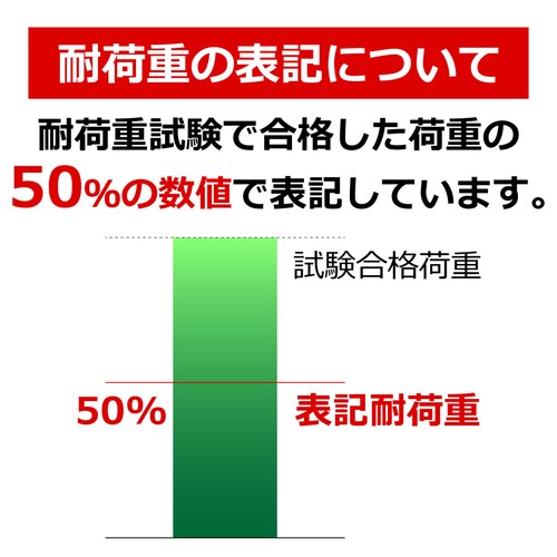 (連結) ユニットラック UR90中央片面タイプ W90×H135cm 黒 オープンタイプ ※本体別売 kp38-15-5-1