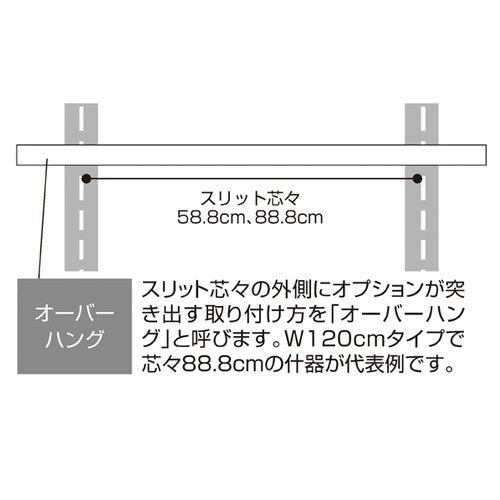 ガラス棚セットW120cm×D30cm オーバーハングタイプ 8mm厚 (1セット) kp38-36-8-4