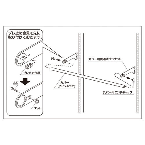 貫通式丸バーセット W90cm (スリット芯々58.8cm用) D36cm (1セット) kp38-41-5-3