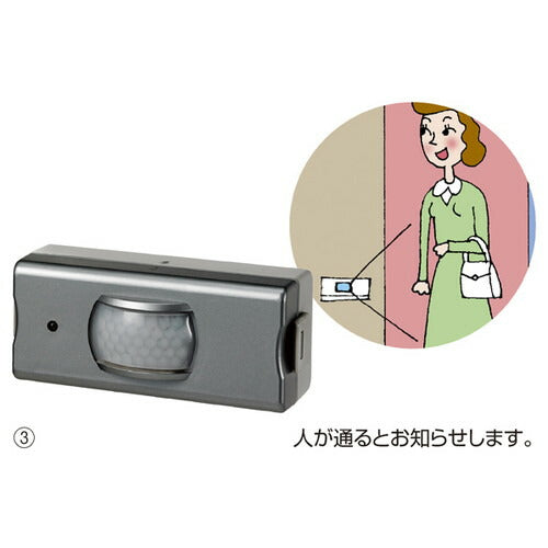 店舗用品店舗運営用品ワイヤレスチャイムセンサー送信器の商品画像