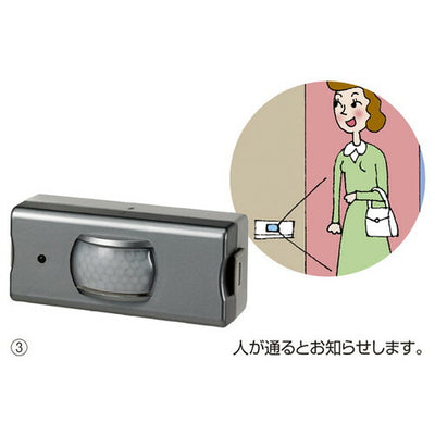 店舗用品店舗運営用品ワイヤレスチャイムセンサー送信器の商品画像