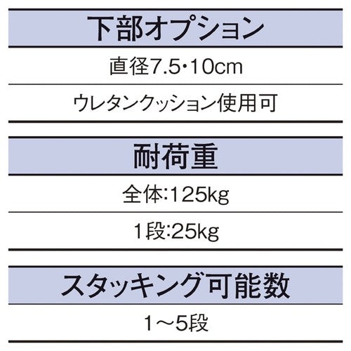 (本体) 高機能型ジャンブルバスケットW86.4cm 直径7.5cmキャスター付き ブラック 3段 kp38-653-45-1
