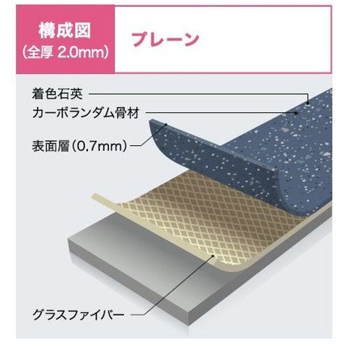 サンゲツ Sフロア 防滑シート PM-22241~PM-22252 ニューセーフティ (1m単位)