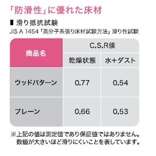 サンゲツ Sフロア 防滑シート PM-22264~PM-22266 プレーンエンボス 浴室使用可能タイプ (1m単位)