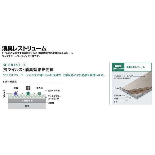 サンゲツ Sフロア 消臭レストリューム PM-22442~PM-22458 (1m単位)