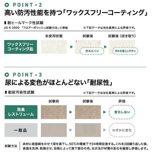 サンゲツ Sフロア 消臭レストリューム PM-22442~PM-22458 (1m単位)