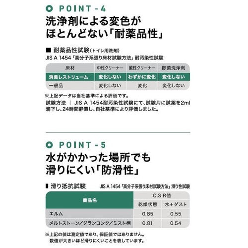 サンゲツ Sフロア 消臭レストリューム PM-22442~PM-22458 (1m単位)