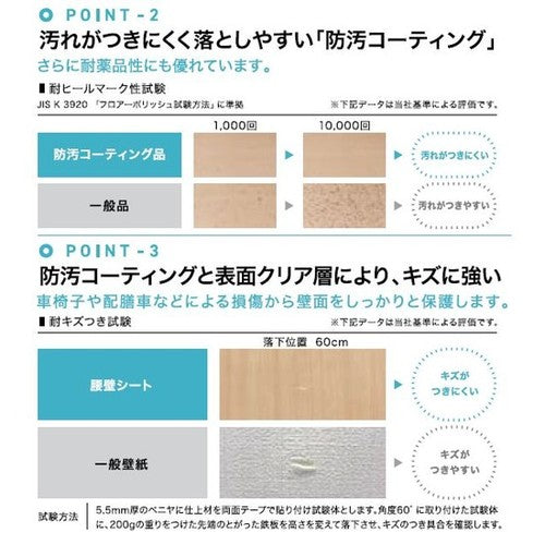 サンゲツ Sフロア 腰壁シート KB-22460~KB-22580 (1m単位)