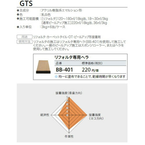 サンゲツ 接着剤 床用 ピールアップ形接着剤 GTS BB-558 3kg 1缶単位