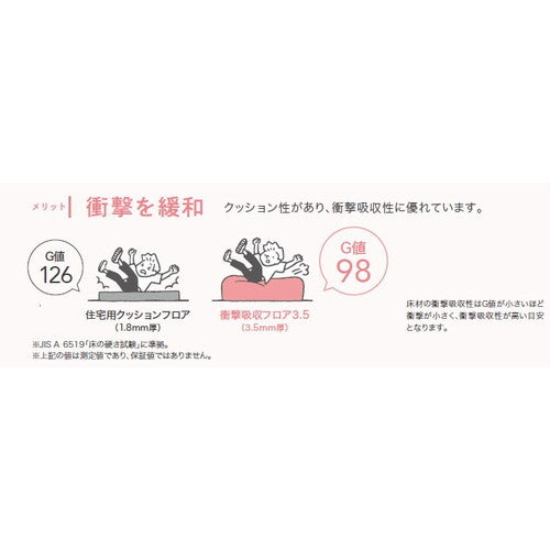 サンゲツ 機能性クッションフロア 3.5mm厚 衝撃吸収フロア35 (1m単位)