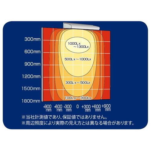 【ポラックス4】【W600 電球色】【ダウンライト】【三和サインワークス】 【H1800看板クラス】POLLUX4-600L-30K-BK | ポラックスシリーズは、サインの外観を損ねない形状と均一な配光で、より美しい演出を可能にしました。
