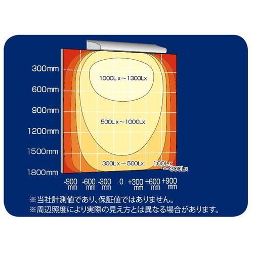 【ポラックス4】【W900 電球色】【ダウンライト】【三和サインワークス】 【H1800看板クラス】POLLUX4-900L-30K-BK | ポラックスシリーズは、サインの外観を損ねない形状と均一な配光で、より美しい演出を可能にしました。