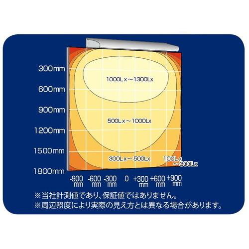 【ポラックス4】【W1200 電球色】【ダウンライト】【三和サインワークス】 【H1800看板クラス】POLLUX4-1200L-30K-BK | ポラックスシリーズは、サインの外観を損ねない形状と均一な配光で、より美しい演出を可能にしました。