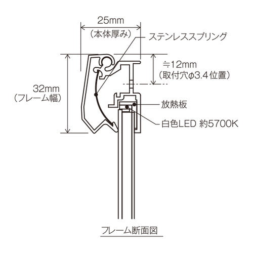 LEDライトパネル LEDポスターパネル PGライトLEDスリム32S B3 壁付 | 明るくスリムなLEDパネル。