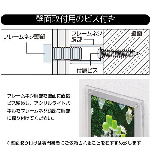LEDライトパネル LEDポスターパネル アクリルライトパネル ver2.0 AC-A2 62215-A2