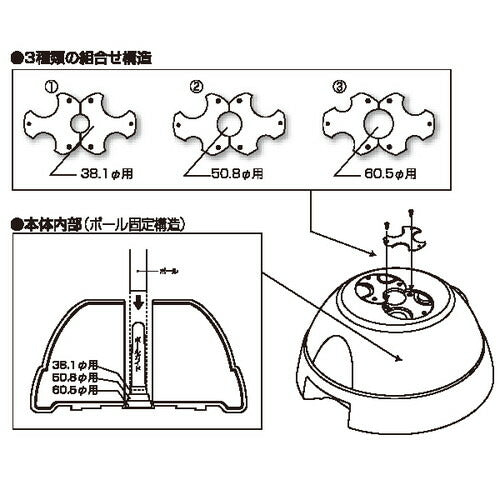 ポールサインベース φ50.8mm用セット 52722***