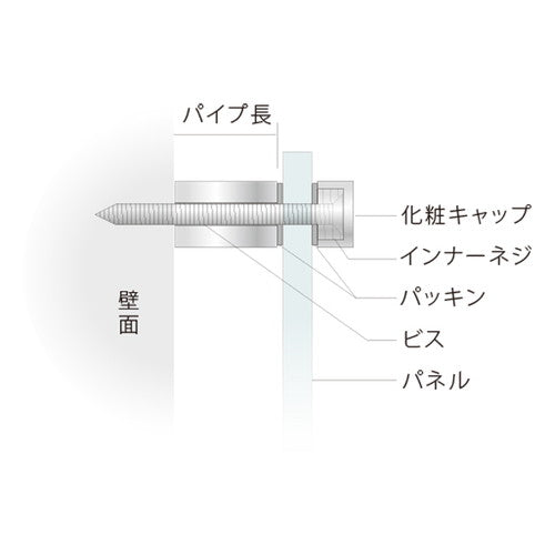PT-POPシリーズ BタイプセットS PT-B15Fパイプ10 CR 40924***