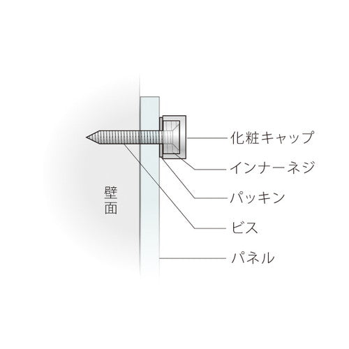 PT-POPシリーズ Cタイプセットボード用 PT-C15Fゴールド 49907GLD