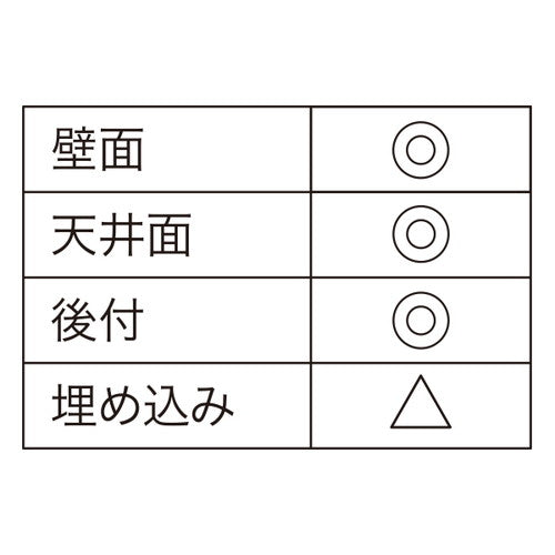 C型レール タイプ1 シルバー L1200 58500-3S