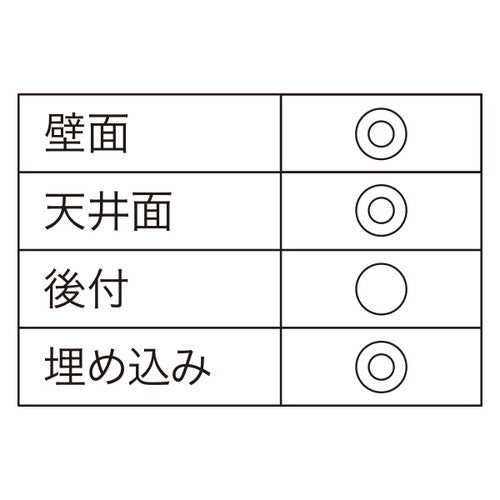 C型レール タイプ3 アイボリーホワイト L3000 58502-9W