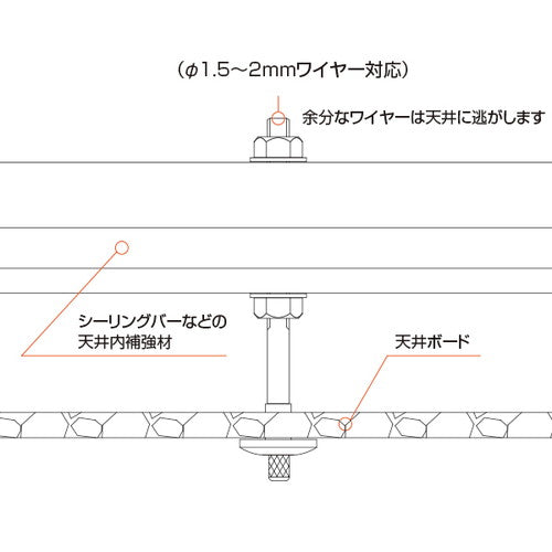 天井部 120L 1.5φ×3000mm A0808-3*