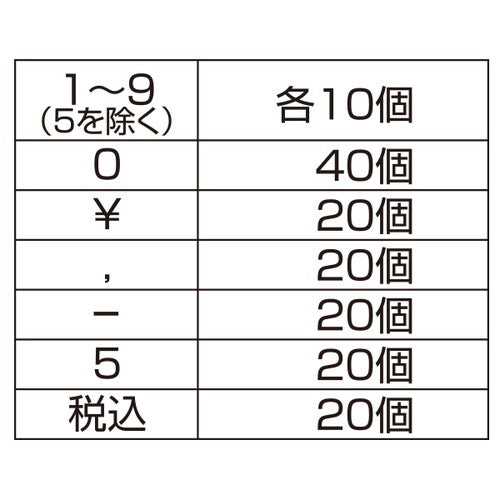 プレミアプライサーセット ホワイト 60590WHT