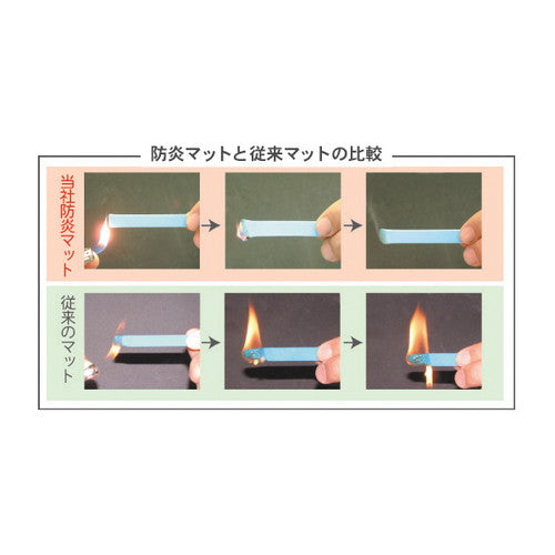 キッズコーナー/遊具 防炎マット t15 グリーン t15 52446GRN