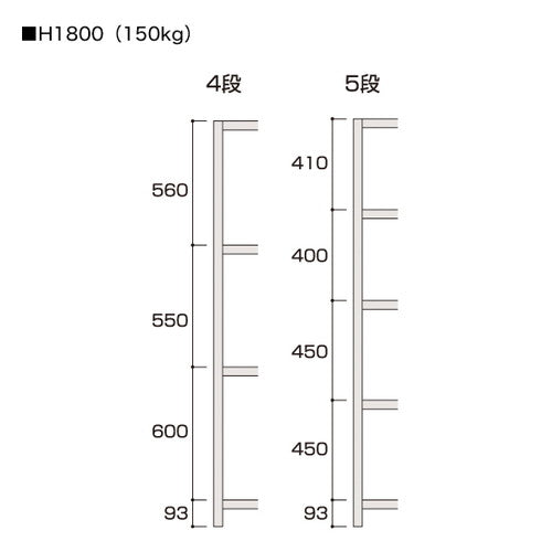 軽中量ボルトレスラック ラック150kg H1800 5段連結 (D470) W931 5段連結 D470 W931 50963-8*