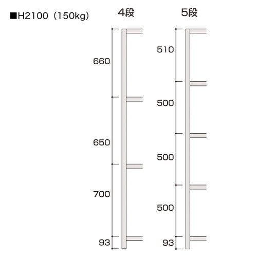 軽中量ボルトレスラック ラック150kg H2100 5段連結 (D470) W931 5段連結 D470 W931 50967-8*