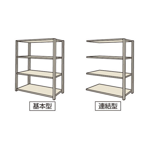 軽中量ボルトレスラック ラック150kg H2100 5段連結 (D320) W1231 5段連結 D320 W1231 50968-4*