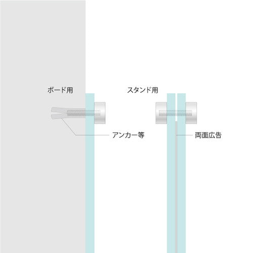 屋外用サインボードDキャップ PT-DS25F8 62868-03