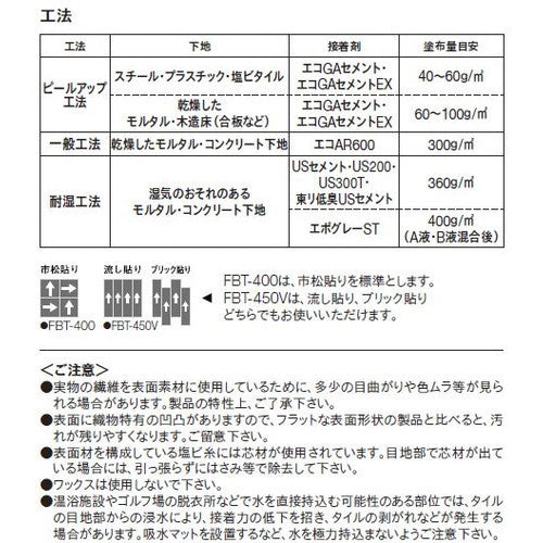東リ ファブテックタイル 耐湿クッションバッキング FBT-400 16枚以上4枚単位での購入可