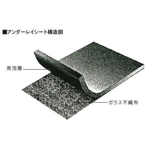 【クッションフロア】【CFシート】 東リ 下地用シート アンダーレイシート 【1巻(18m)単位での購入可】