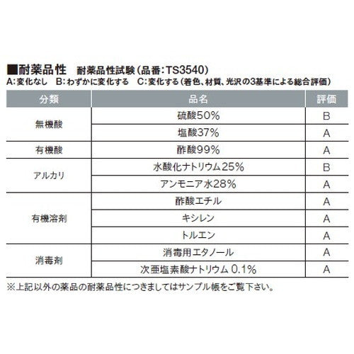 【東リ機能性シート】 機能性シート 耐薬スーパーKシートNW 【1m単位での購入可】