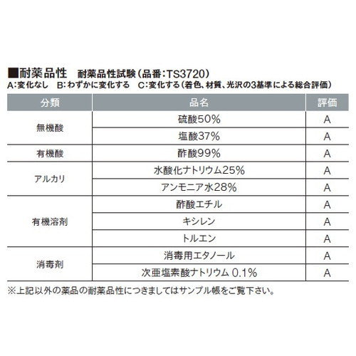 【東リ機能性シート】 機能性シート 耐薬スーパーKシートエクセラNW 【1m単位での購入可】