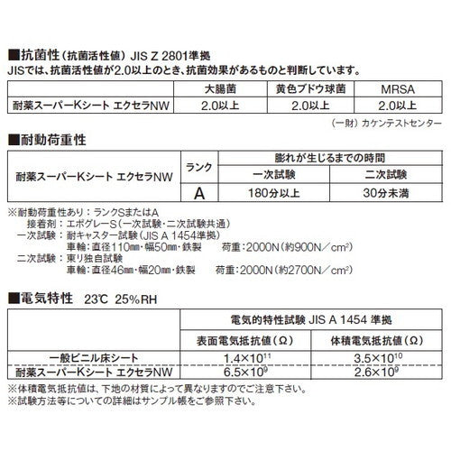 【東リ機能性シート】 機能性シート 耐薬スーパーKシートエクセラNW 【1m単位での購入可】
