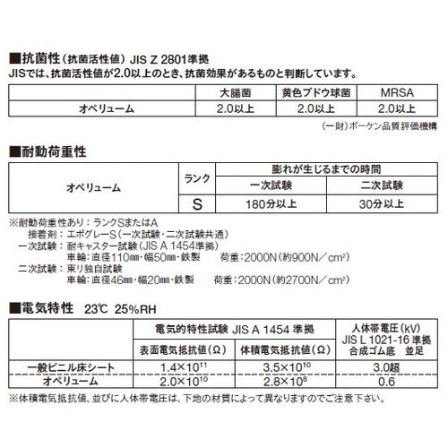 【東リ機能性シート】 機能性シート オペリューム 【1m単位での購入可】