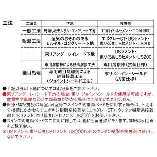 【長尺シート】【東リ塩ビシート】【ビニル床シート】 フロアリューム ラ ティスNW 【1m単位での購入可】