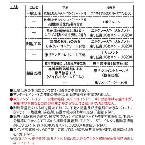 【長尺シート】【東リ塩ビシート】【ビニル床シート】 ノンワックスリュームNW 【1m単位での購入可】