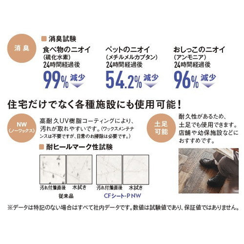 【クッションフロア】【CFシート】 東リ クッションフロア CFシート-P NW 【1m単位での購入可】