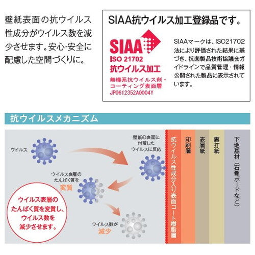 【立面仕上材】【東リ 立面仕上材】 リアルデコ 抗ウイルス仕様 1m単位