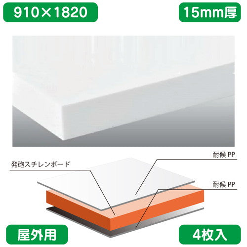 下地用(耐候PPシート両面貼り) カルプボード 4枚入 PPチャンネル 910×1820×15の商品画像