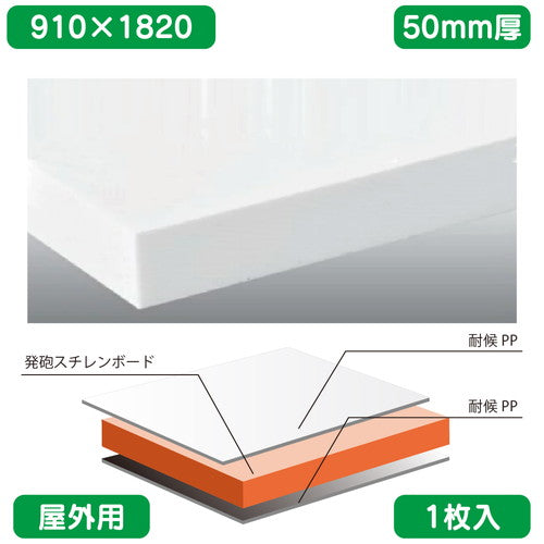 下地用(耐候PPシート両面貼り) カルプボード 1枚入 PPチャンネル 910×1820×50の商品画像