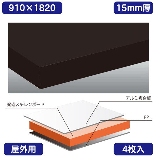 屋外用(アルミ複合板貼り) カルプボード 4枚入 Wチャンネル 黒 910×1820×15の商品画像